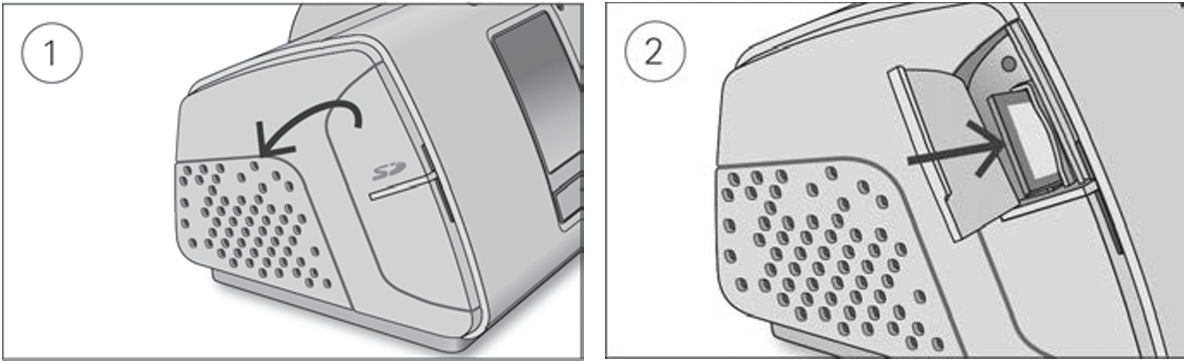 Diagram showing how to remove the SD card:
1. Open the SD card cover.
2. Push in the SD card to release it, then remove it from the device and place it in the protective folder to send to your care provider.