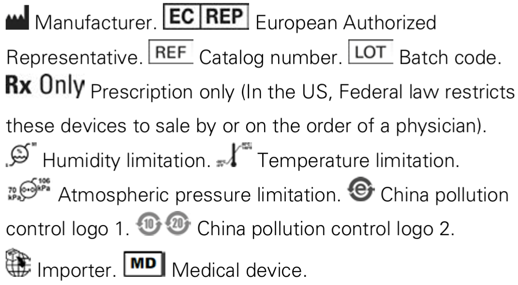 Product and packaging symbols chart for the ClimateLineAir tubing.